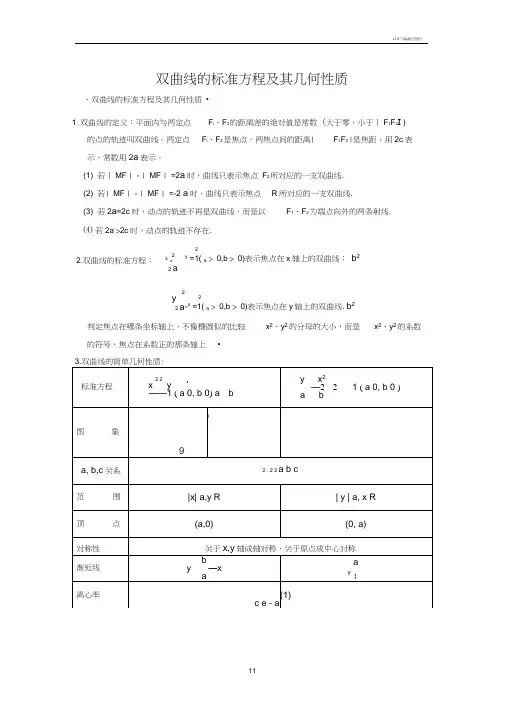 双曲线的标准方程及其几何性质