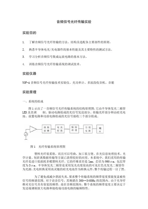 音频信号光纤通信.