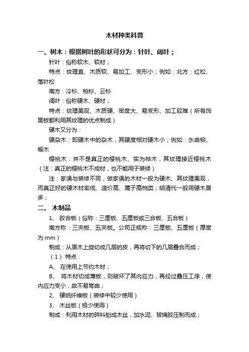 木材种类科普