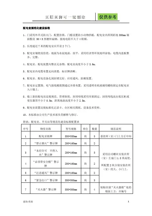 配电室规范化建设标准(实用材料)
