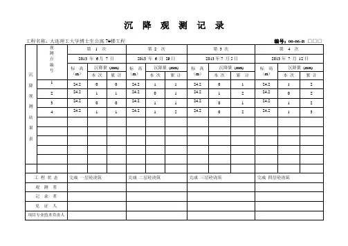 沉降观测记录表格