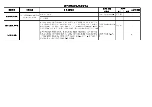 技术员绩效考核表