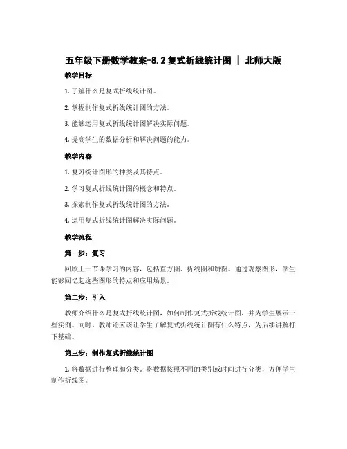 五年级下册数学教案-8.2复式折线统计图｜北师大版