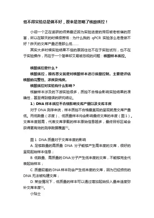 怪不得实验总是做不好，原来是忽略了核酸质控！