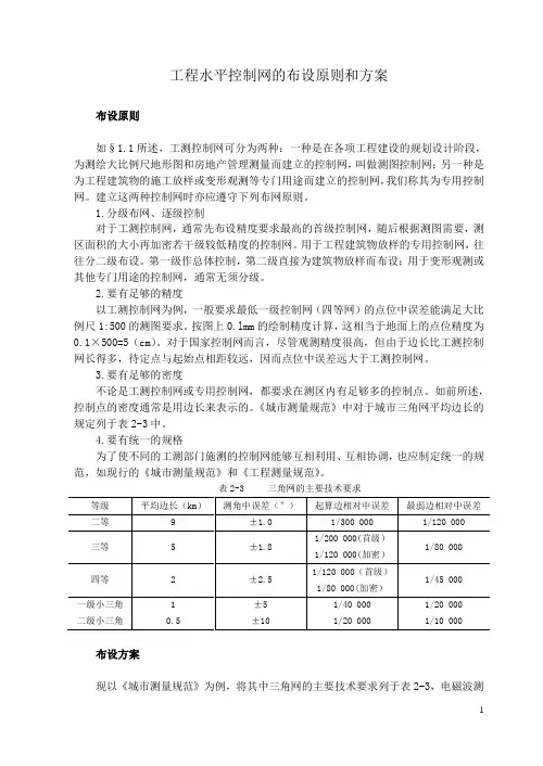 控制测量学工程水平控制网的布设原则和方案
