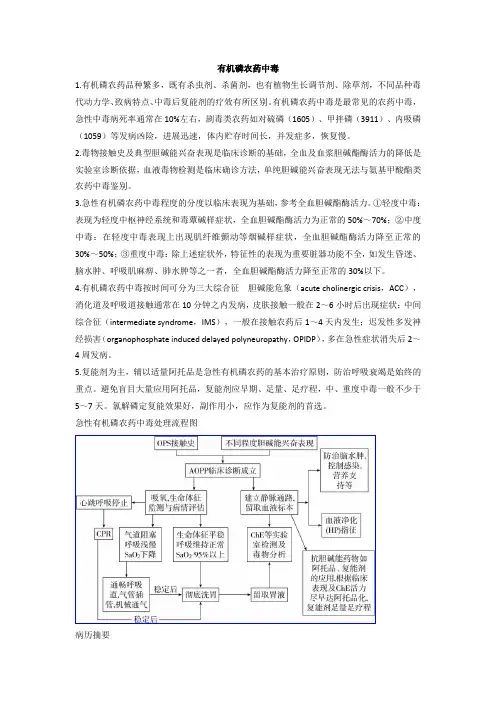 有机磷农药中毒