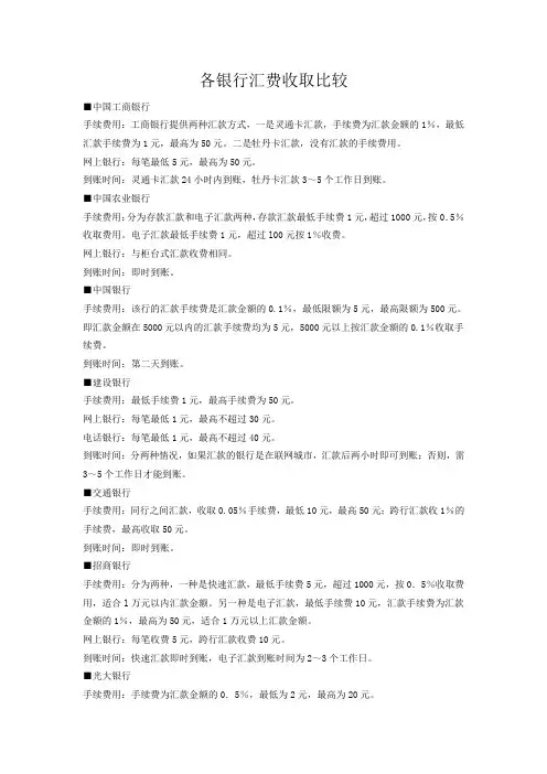 各银行汇费收取比较