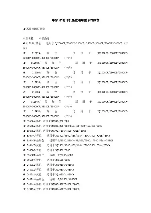 惠普HP打印机墨盒通用型号对照表