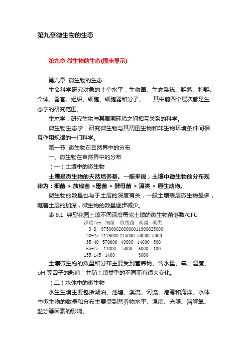 第九章微生物的生态