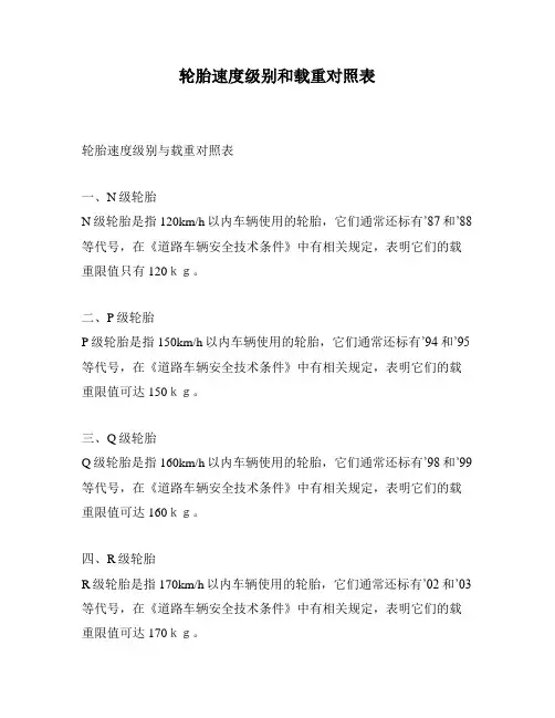 轮胎速度级别和载重对照表