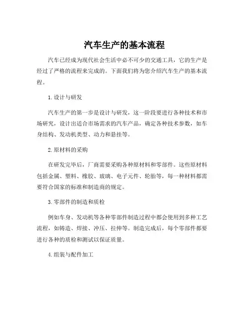 汽车生产的基本流程