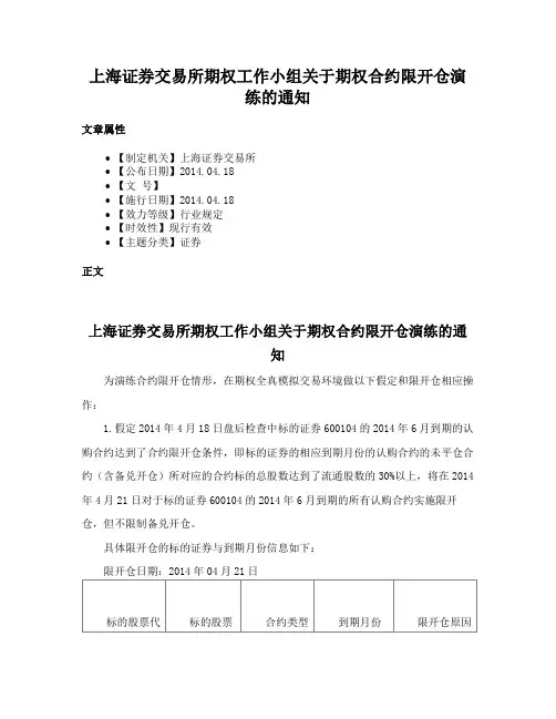 上海证券交易所期权工作小组关于期权合约限开仓演练的通知