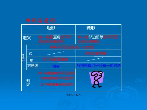 人教八年级数学下册菱形的判定