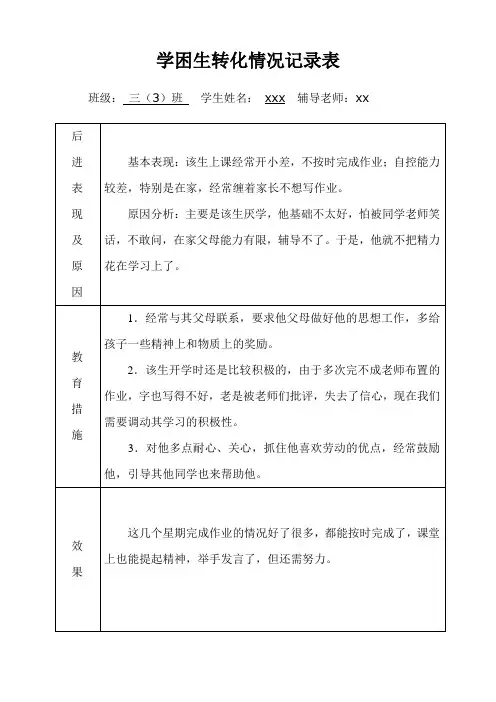 后进生转化情况记录表