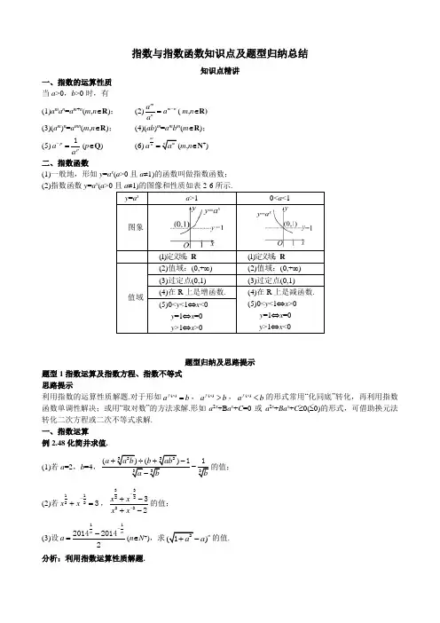 指数与指数函数知识点及题型归纳总结