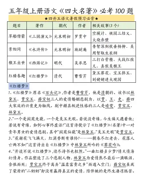 五(上)语文必考《四大名著》100题