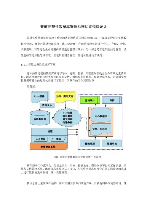 管道完整性数据库管理系统功能模块设计