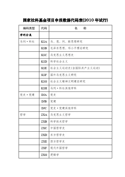 国家社科基金项目申报数据代码表x年试行)编码类型