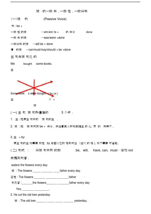 被动语态的一般过去时、一般现在时、一般将来时.docx