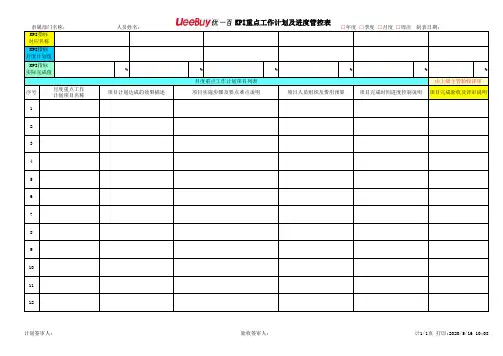 □年度□月度KPI重点工作计划及进度管控表