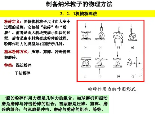 制备纳米粒子的物理方法