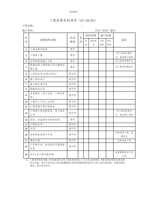 工程结算资料清单