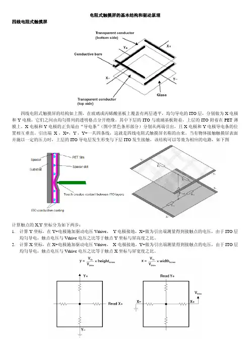 电阻屏原理详解