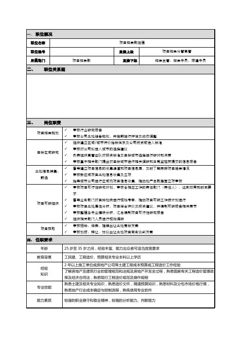 岗位说明书模板