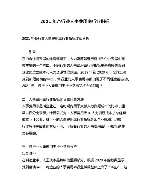 2021年各行业人事费用率行业指标