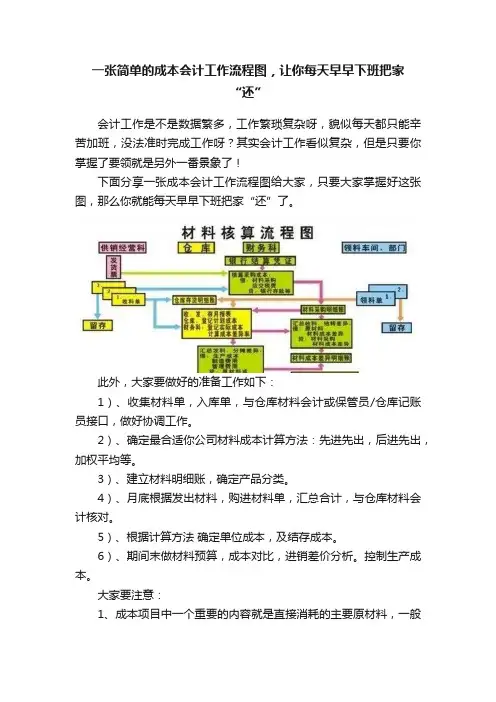 一张简单的成本会计工作流程图，让你每天早早下班把家“还”