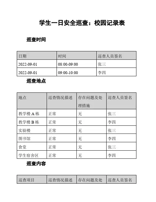 学生一日安全巡查：校园记录表
