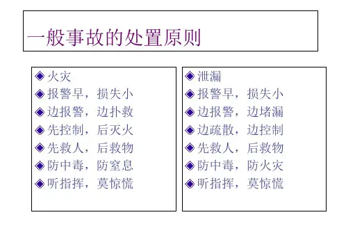 学校应急救援及安全基础知识培训课件