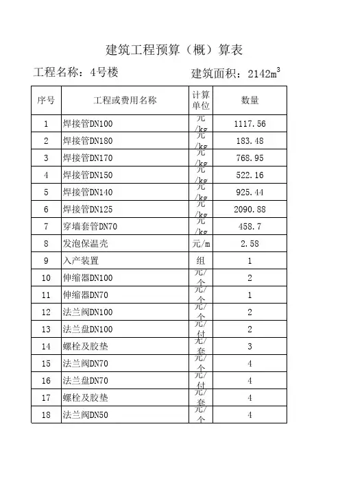 建筑工程预算概算表