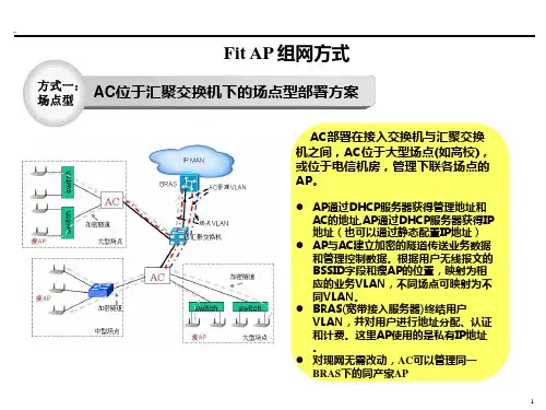 AC组网