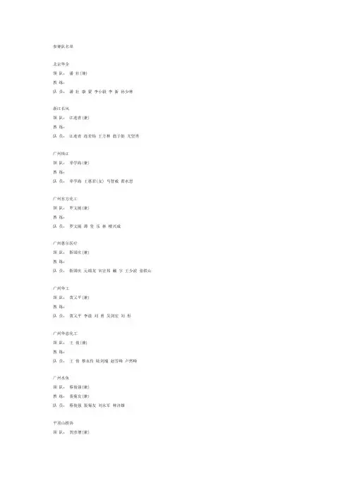 海口桥牌参赛队名单030328