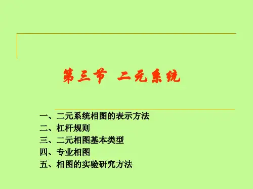 第六章相平衡与相图