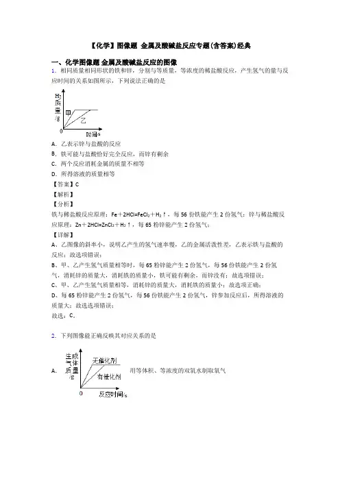 【化学】图像题 金属及酸碱盐反应专题(含答案)经典