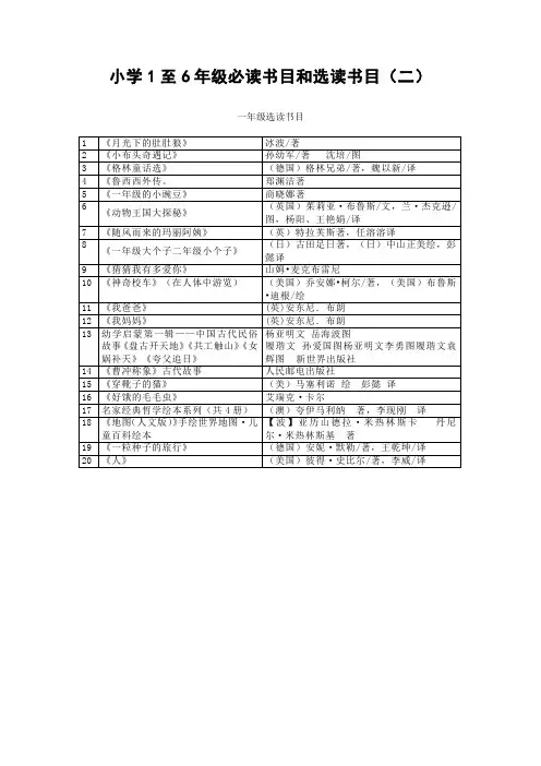 小学1至6年级必读书目和选读书目2