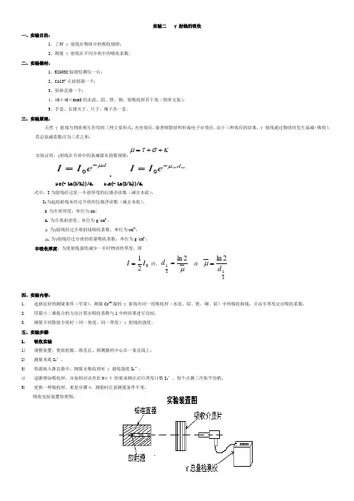 核辐射测量