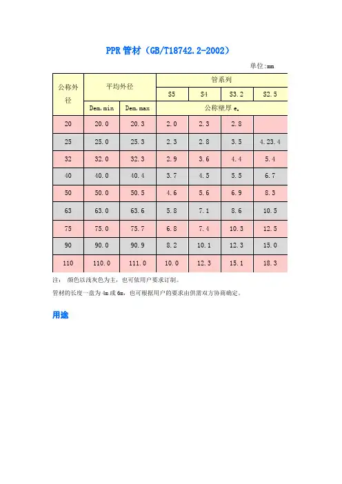 PPR管材国家规范