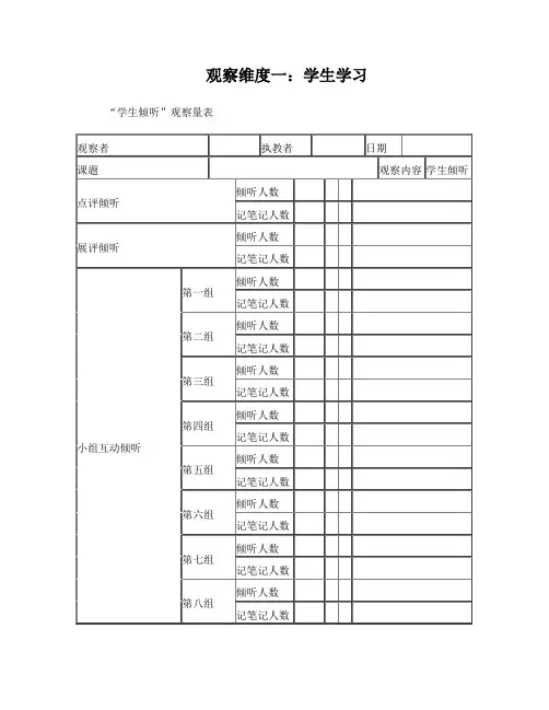 观察量表(共7张)