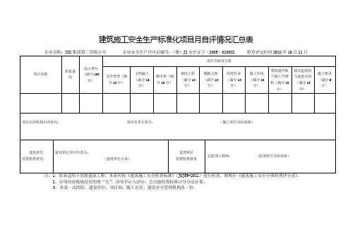 样表-建筑施工安全生产标准化项目月自评情况汇总表