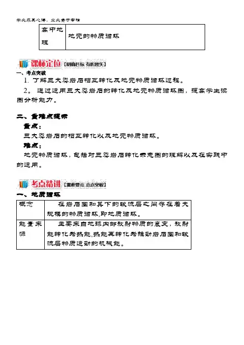 高中地理湘教版第二章第一节地壳的物质组成和物质循环地壳的物质循环(讲义)含答案