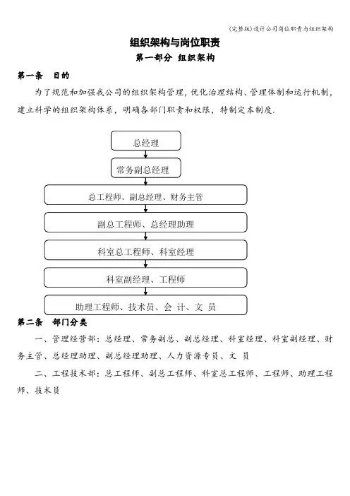 (完整版)设计公司岗位职责与组织架构