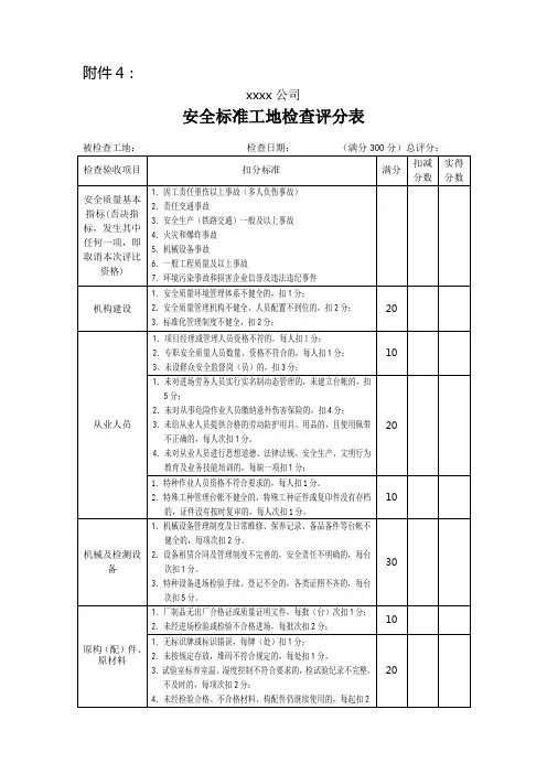 安全标准工地检查评分表