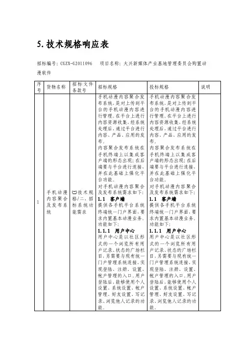 技术规格响应表（DOC）