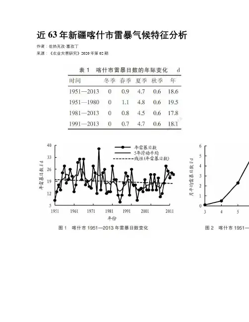 近63年新疆喀什市雷暴气候特征分析