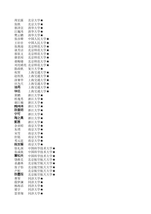 九江一中2011年高考正式录取名单下载 第一批 - 九
