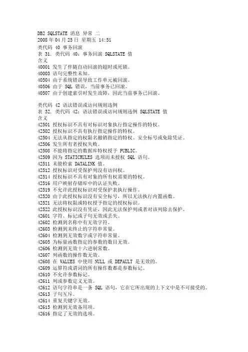 db2常见错误