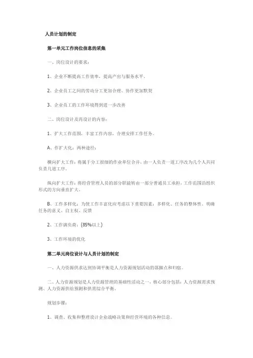 人力资源3级考试考点总结
